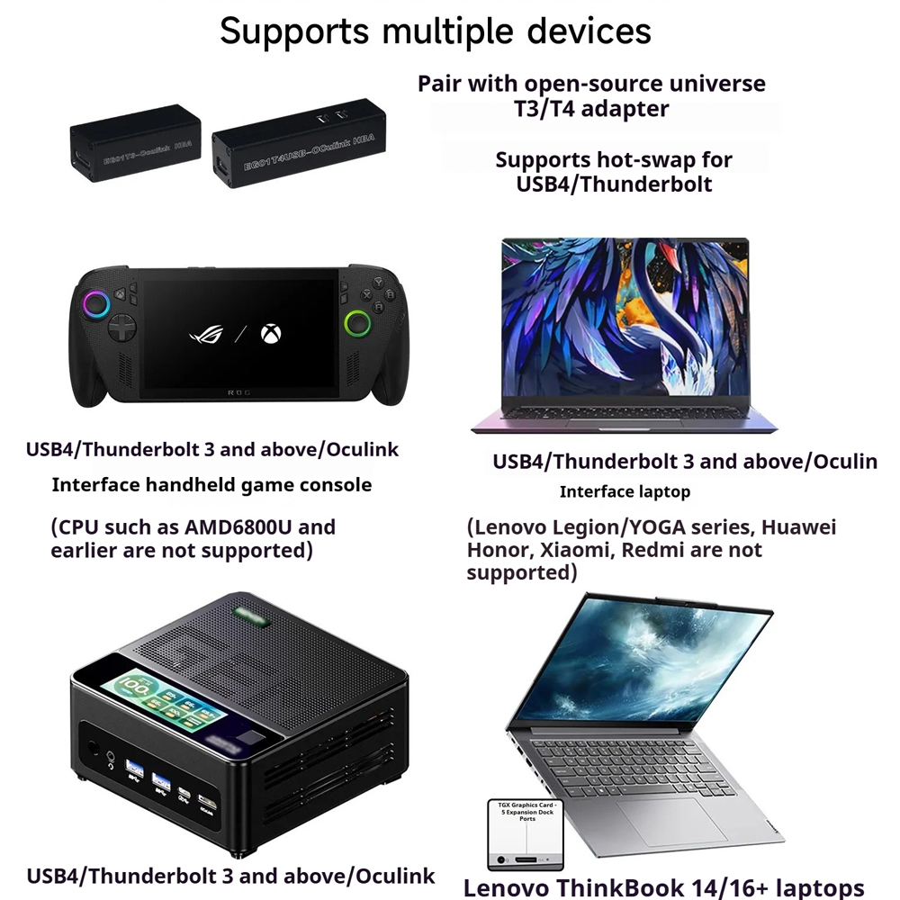 V100A eGPU Dock OCuLink Thunde - Oculink Gpu Dock Station recension och pris