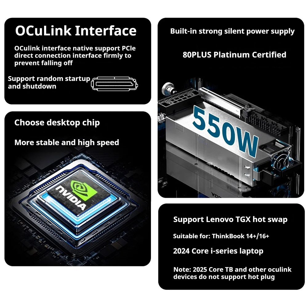 V100A eGPU Dock OCuLink Thunde - Oculink Gpu Dock Station recension och pris