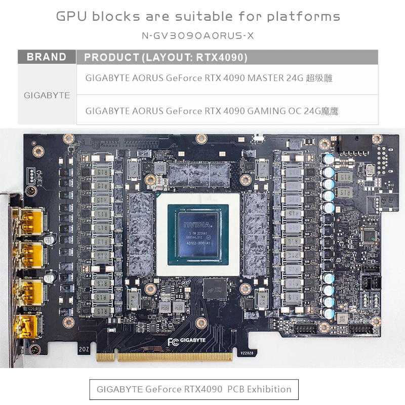 Bykski Water Block for Gigabyt - Rtx 4090 Water Block Full Cover recension och pris