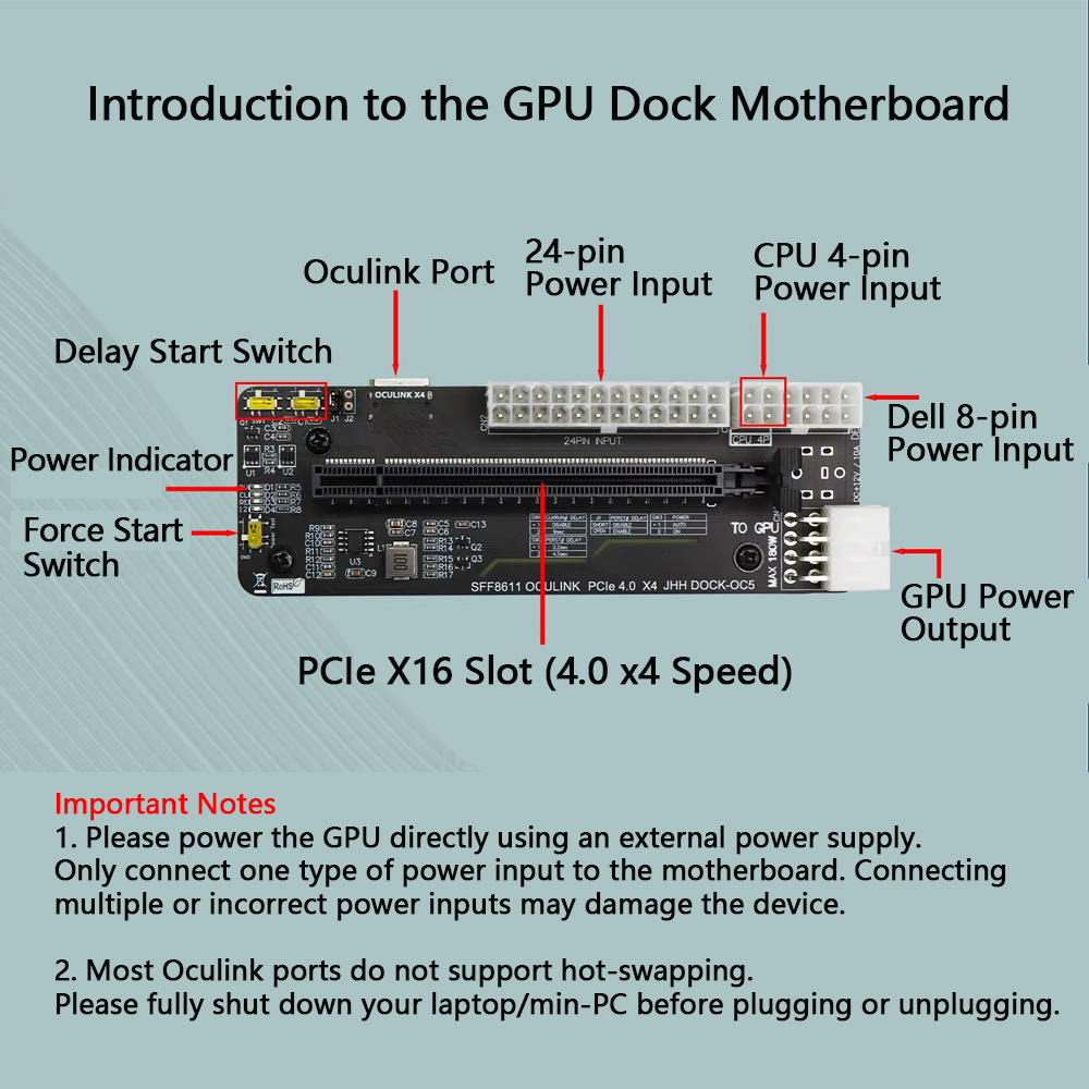 Oculink / M.2 External GPU Doc - Oculink Gpu Dock Station recension och pris