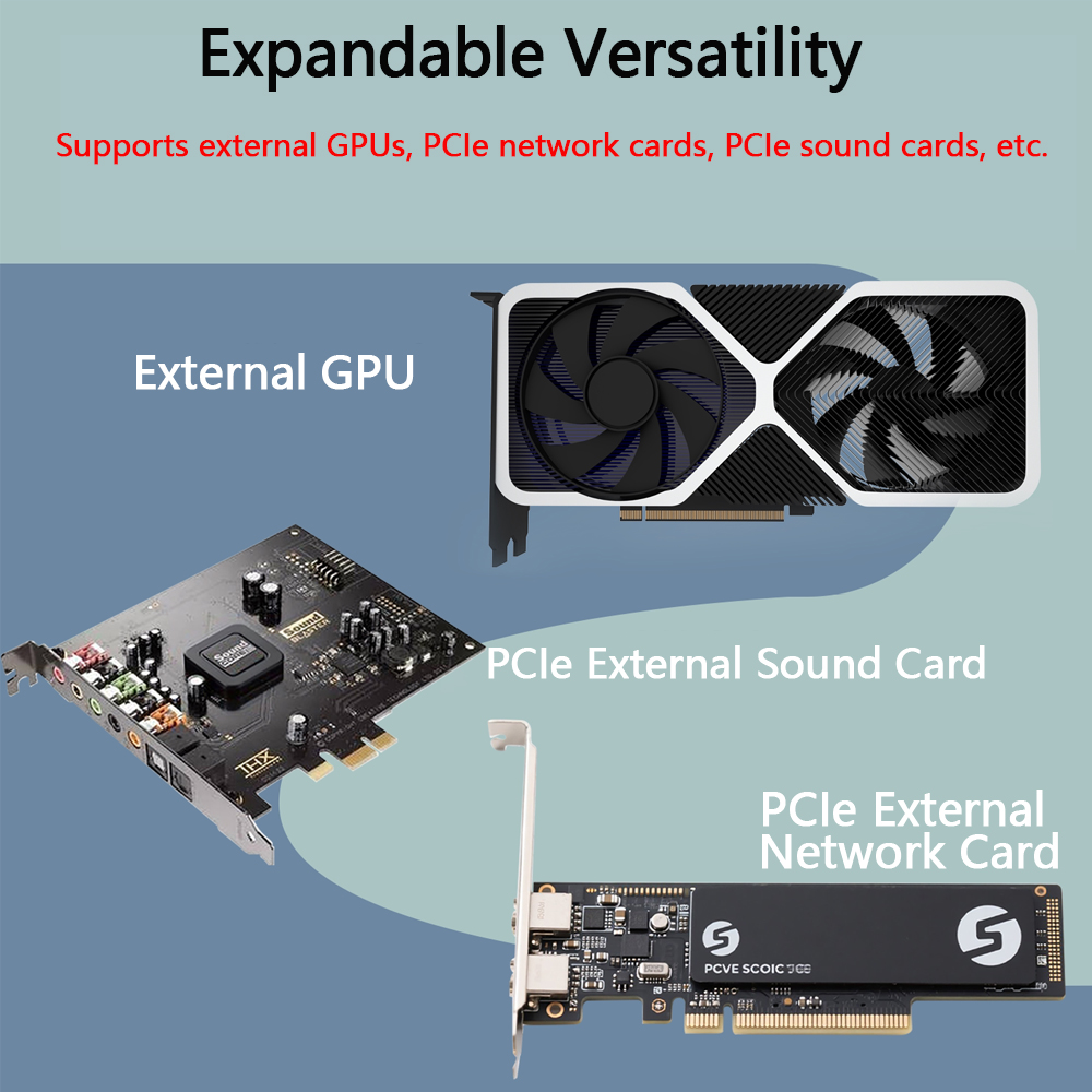 Oculink / M.2 External GPU Doc - Oculink Gpu Dock Station recension och pris
