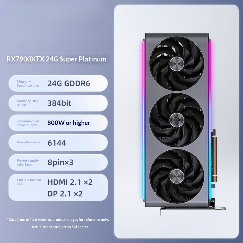 For Radeon RX 7900 XTX 24GB GD - Rx 7900 Xtx 24Gb recension och pris